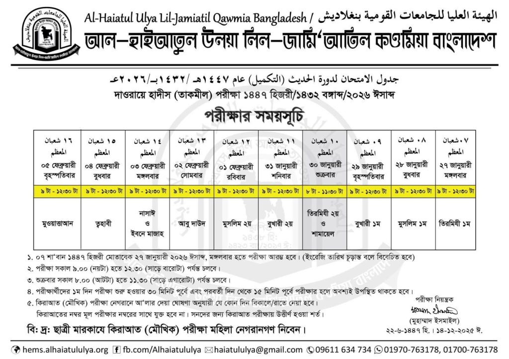 দাওরায়ে হাদিস পরীক্ষা